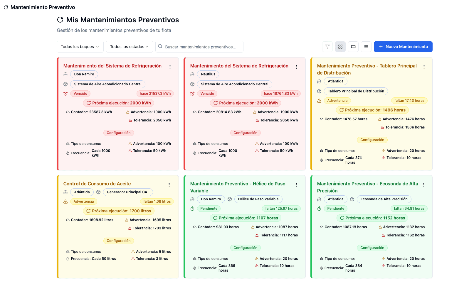 Mantenimientos y tareas