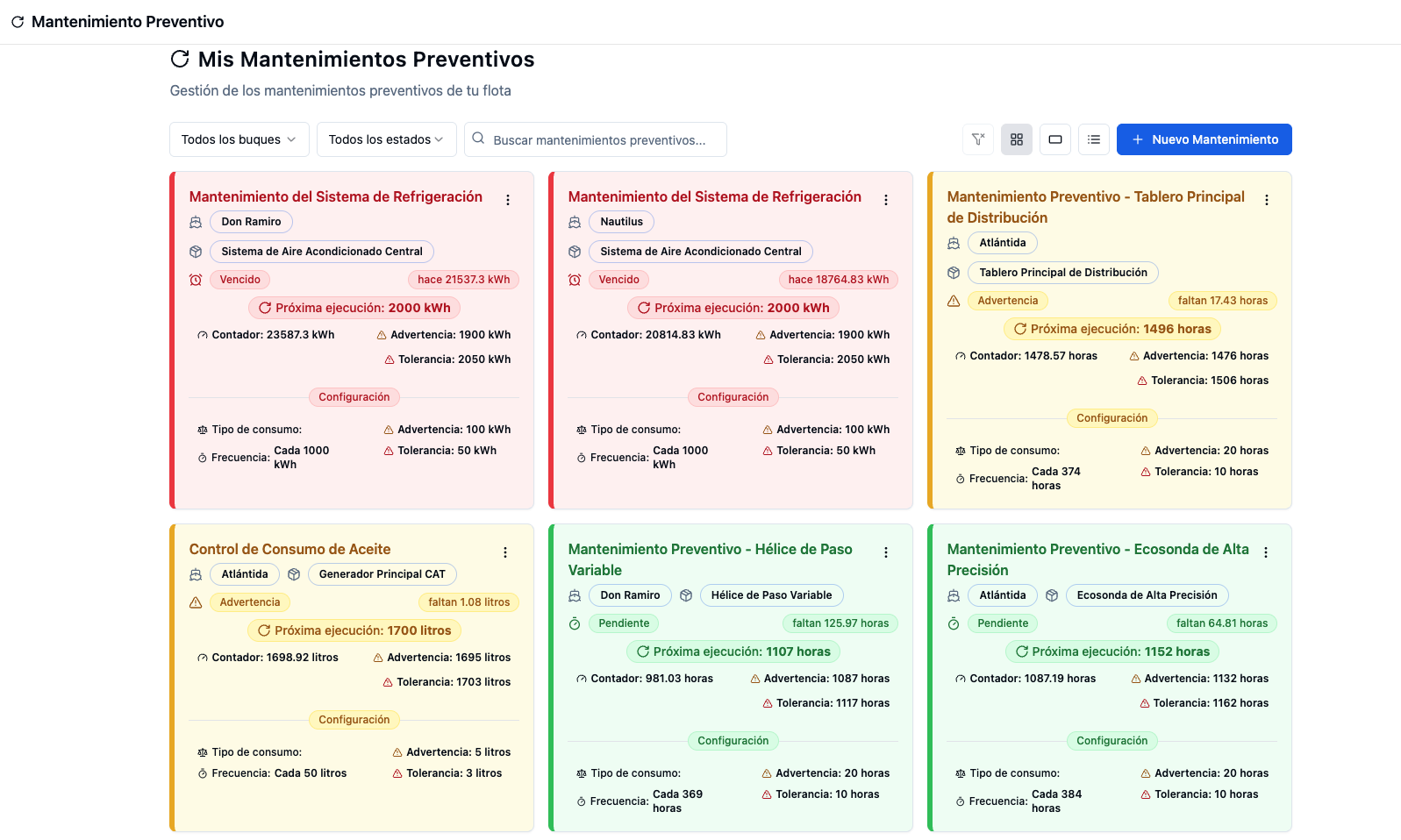 Mantenimientos y tareas