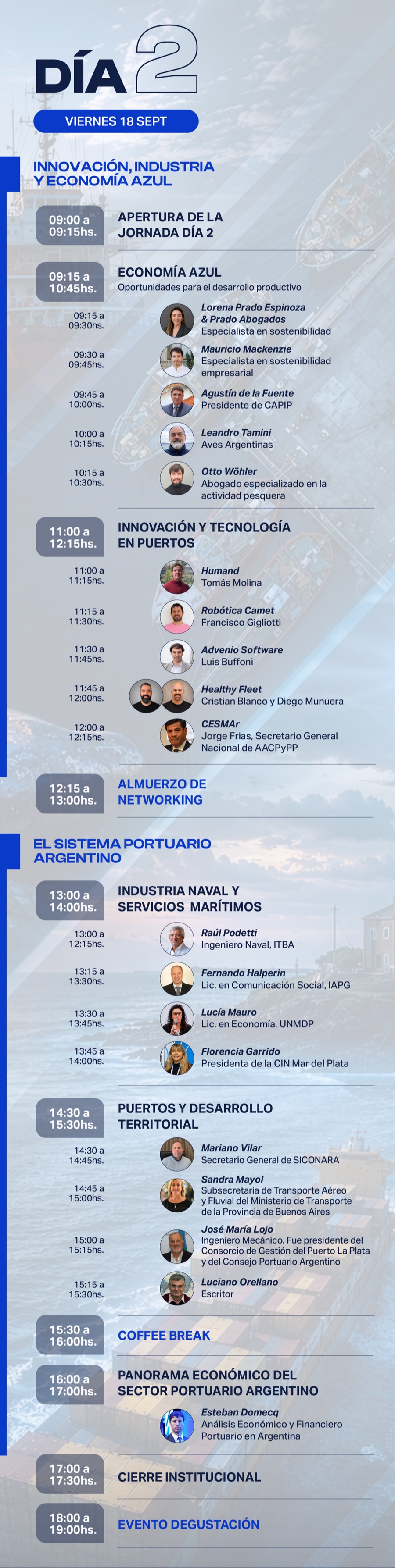 Día 2 FIP 2026